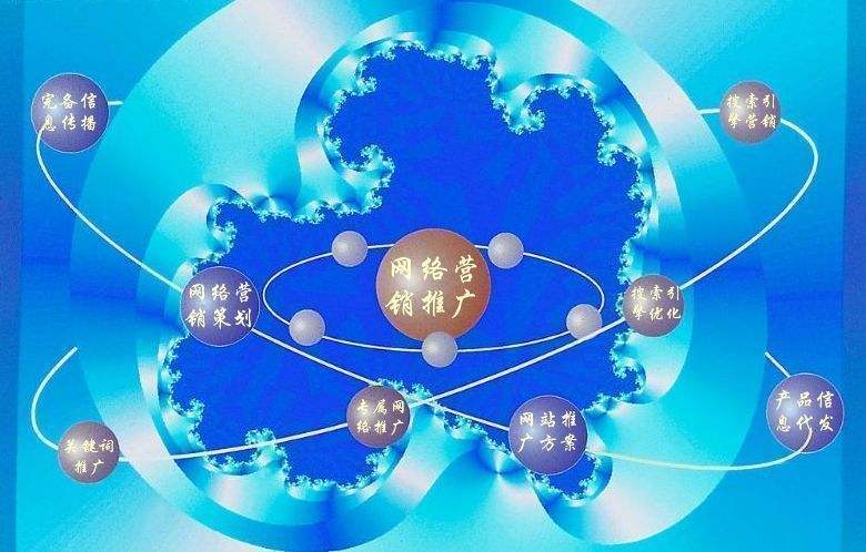 大同新媒体运营企业需要掌握的网络推广技巧有哪些